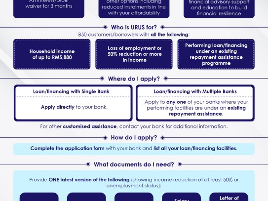  Comprehensive Guide to Submitting a Loan Depot Payoff Request: Steps, Tips, and FAQs